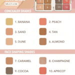 پالت کانتور شیگلم All About That Face Multifunctional Face Palette-Vanilla Sculpt